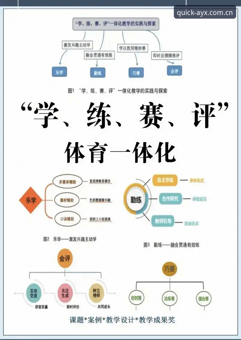 爱游戏体育赛事推荐评测完整指南：从新手到高手的实战路径