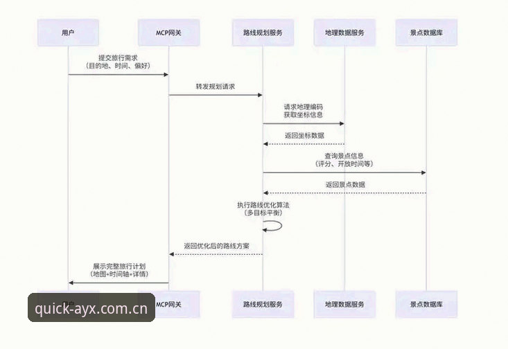 AYX爱游戏体育新手注册登录完整指南：从下载到竞彩体验全流程解析