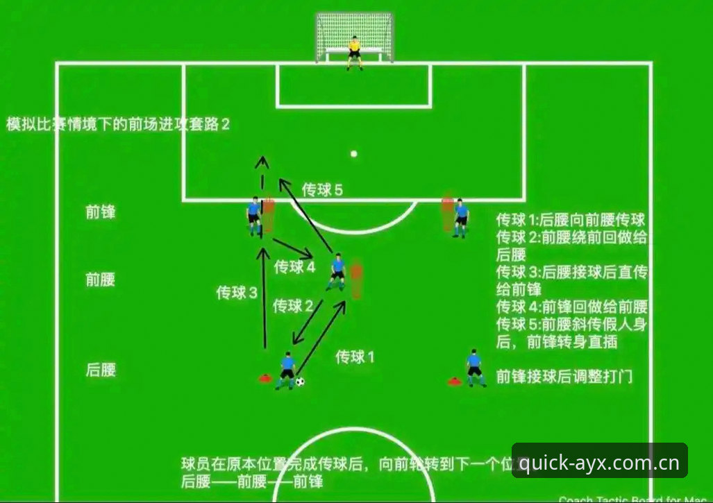 掌握埃梅里欧联杯五冠王战术精髓：AYX爱游戏体育观赛实用技巧